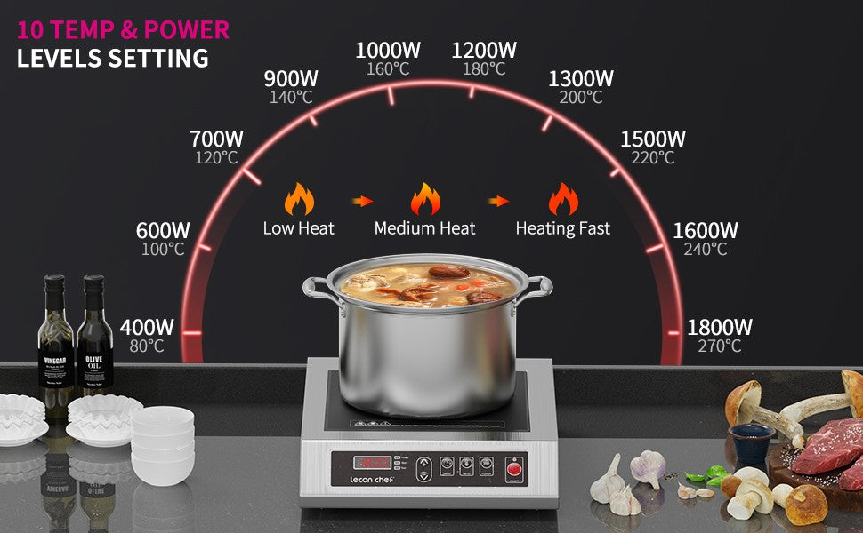 Leconchef Induction Cooktop Commercial Countertop Induction Cooker Electric Burner 10 Power&Temperature, Timer&Preset