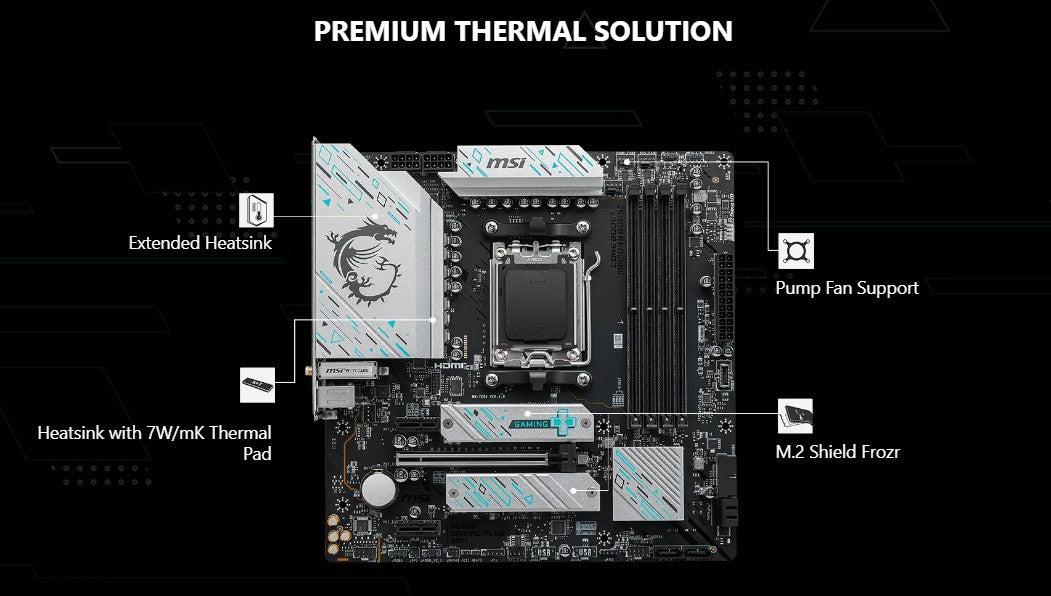 MSI B650M GAMING PLUS WIFI AMD B650 Suporta DDR5 7200+MHz (OC) 192GB Placa-mãe AMD Ryzen ™ Série 7000 8000 Socket AM5