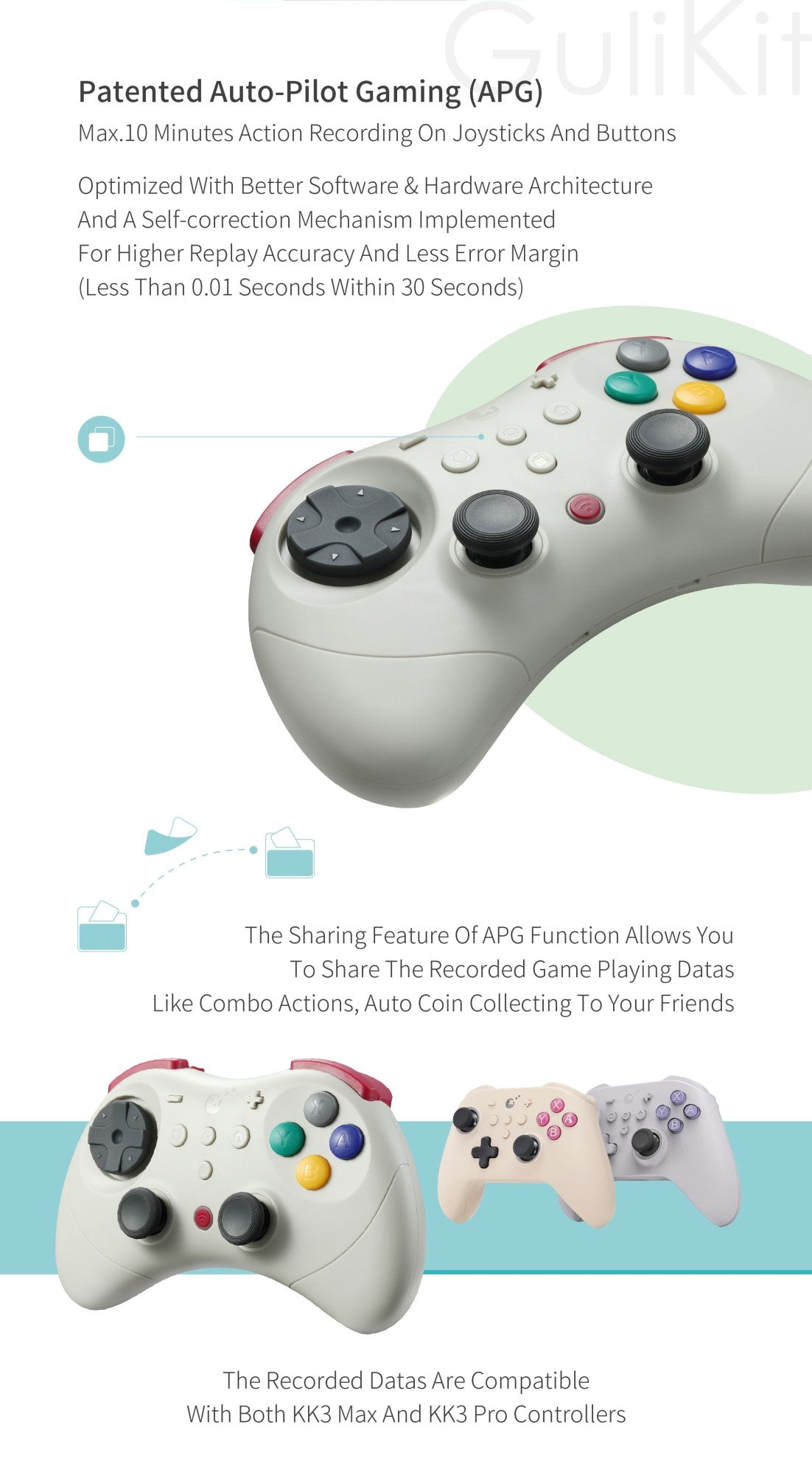 GuliKit NS59 Elves 2 Pro Wireless Gaming Controller with Hall Joystick for Nintendo Switch 1/2/ Android/PC/IOS/Windows Gamepad