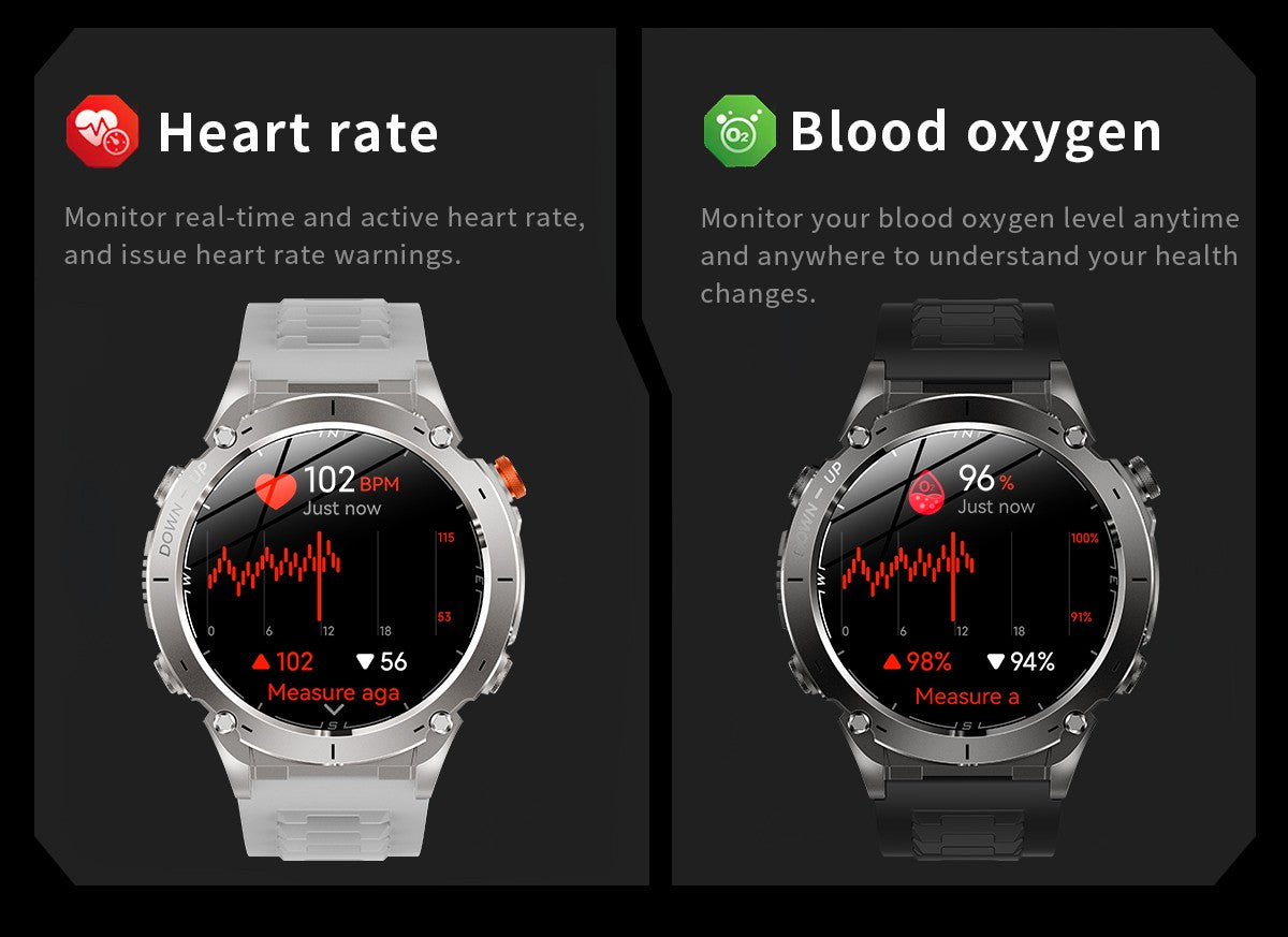Smartwatch GUHUAVMI IOS Ultra GPS 2025 Novo à prova d'água 10ATM Bússola GNSS de banda dupla integrada Esportivo Militar Masculino Pulseira para NATAÇÃO