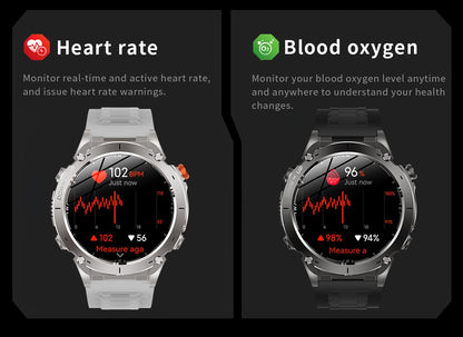 Smartwatch GUHUAVMI IOS Ultra GPS 2025 Novo à prova d'água 10ATM Bússola GNSS de banda dupla integrada Esportivo Militar Masculino Pulseira para NATAÇÃO