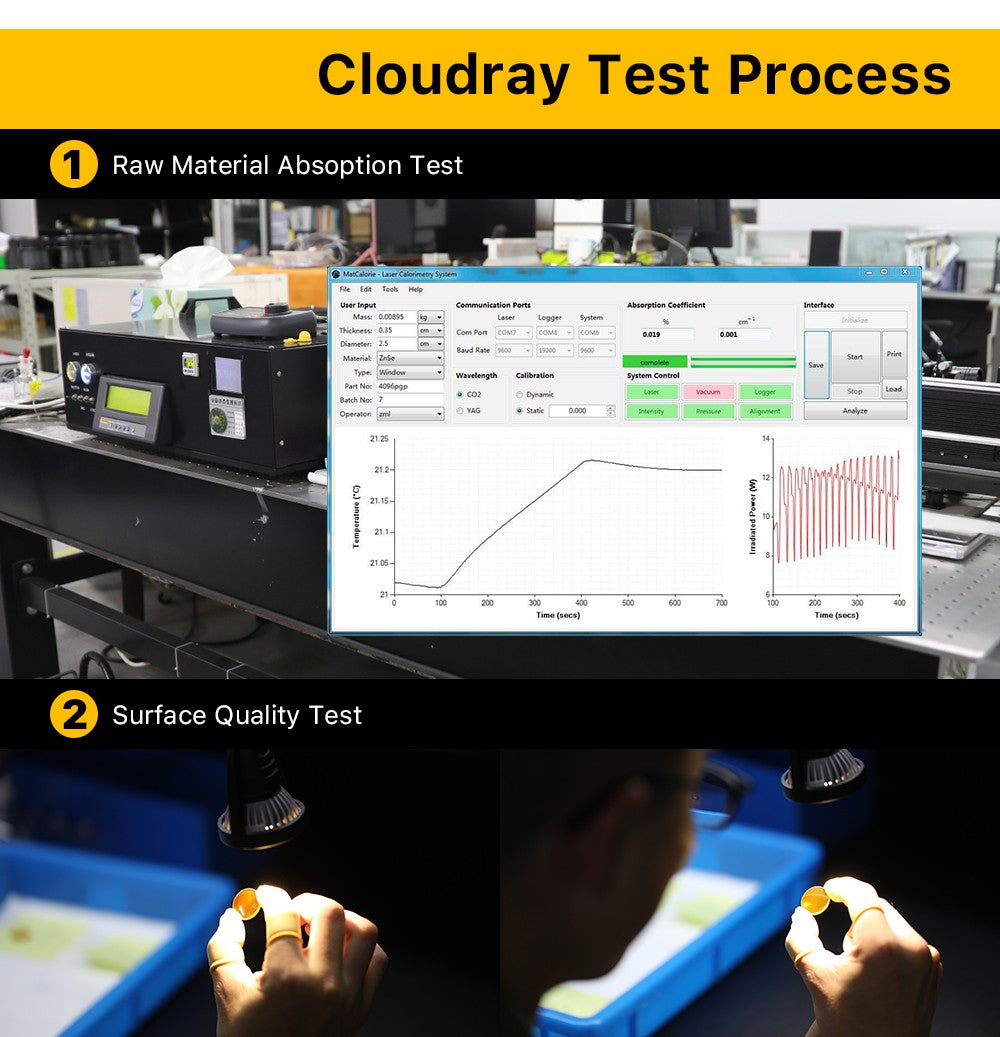 Cloudray 1/5 PEÇAS Lente de Foco CVD ZnSe EUA DIA 12/18/20mm para Máquina de Gravação a Laser CO2 de 0-200W