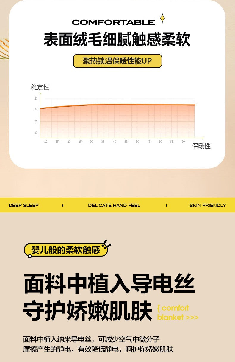 Striped Flannel Fleece Blanket Ultra-Soft Lightweight White Blanket Throw/Twin/Qveen/King Sizes Multi-Color For Bed Couch