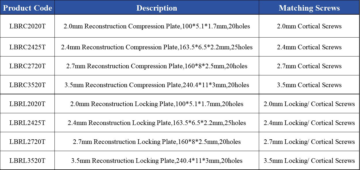 Placa de Reconstrução com Bloqueio 2.0/2.4/2.7/3.5mm, Implantes Ortopédicos Veterinários, Instrumentos Cirúrgicos, Produtos para Pet, Acessórios para Cães