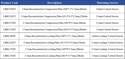 Placa de Reconstrução com Bloqueio 2.0/2.4/2.7/3.5mm, Implantes Ortopédicos Veterinários, Instrumentos Cirúrgicos, Produtos para Pet, Acessórios para Cães