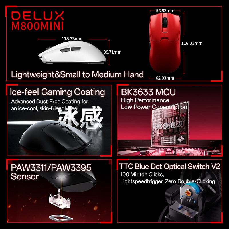 Delux M800mini Wireless Gaming Mouse, 46g Lightweight,PAW3395/PAW3311,1KHz Polling Rate for Small to Medium Hand PC Gamer