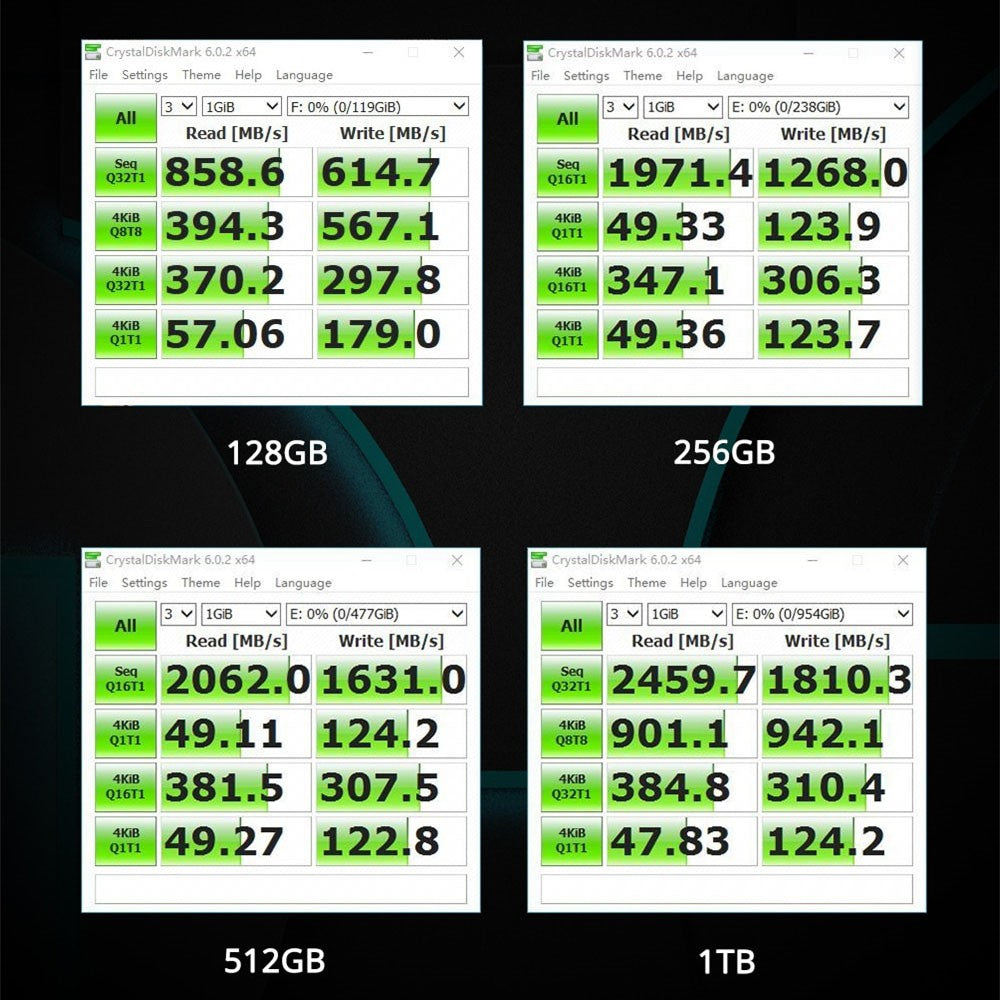 Netac SSD NVMe M2 1TB 128GB 256GB 512GB M.2 SSD NVMe PCIe Disco Rígido SSD Interno para Laptop Desktop