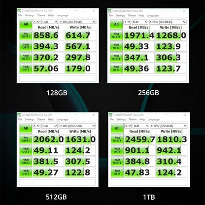 Netac SSD NVMe M2 1TB 128GB 256GB 512GB M.2 SSD NVMe PCIe Disco Rígido SSD Interno para Laptop Desktop