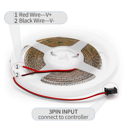 2.7mm WS2812B LED Strip Ultra Narrow 160Leds/M Individually Addressable RGBIC Light Strip Dreamcolor DC5V/12V