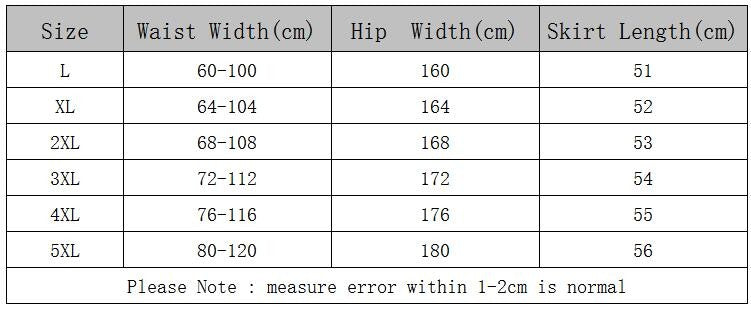 Casual Summer Plus Size Midi Denim Skirts Woman Preppy Loose A-line Ruffles Skirt With Shorts Elastic Waist Jeans Skirts Women