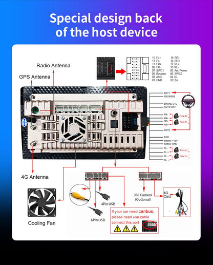 Android 15 Navigation Multimedia Player For Peugeot 2008 208 Series 2012 2013 2014 - 2018 Carplay Auto Stereo BT video Car radio