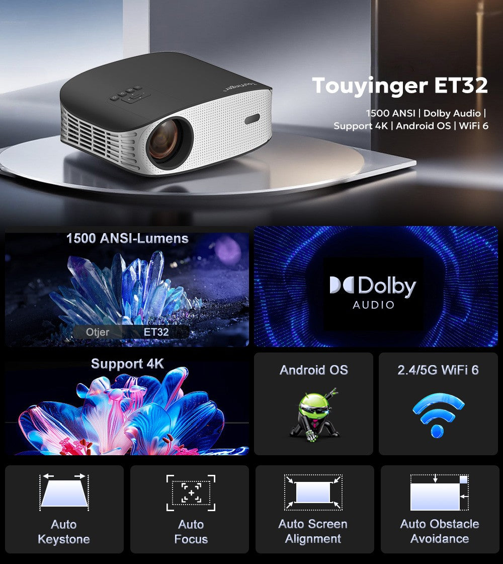 Touyinger ET32 1500ANSI Full HD 4K Projector  5G WIFI Home theater Media Video Player Smart Beamer