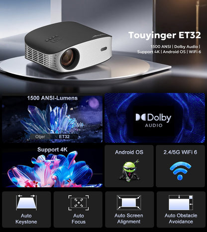 Touyinger ET32 1500ANSI Full HD 4K Projector  5G WIFI Home theater Media Video Player Smart Beamer