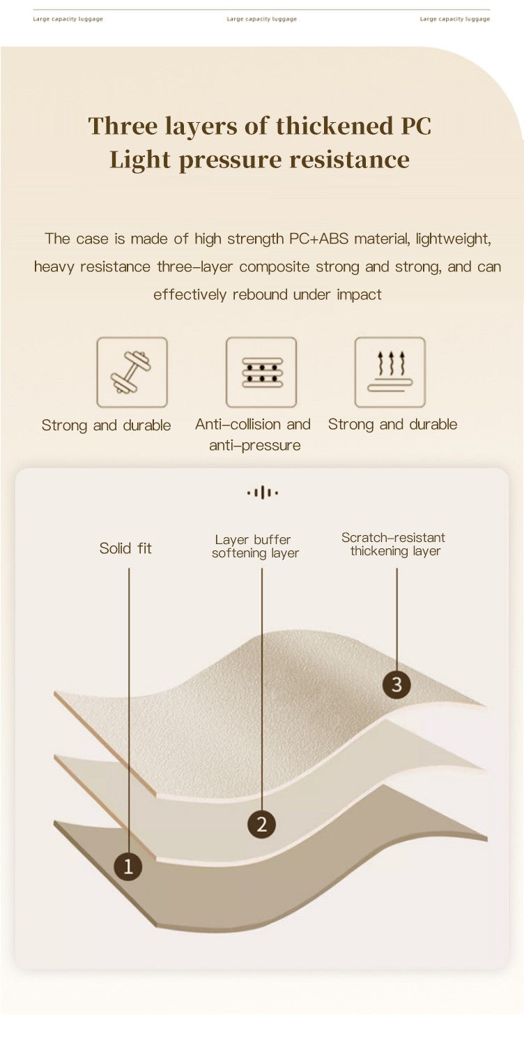 sushimu Suitcase Wide Handle Travel Suitcase Men 20 24 26 Carry-On Luggage Women PC Aluminum Frame Trolley Case