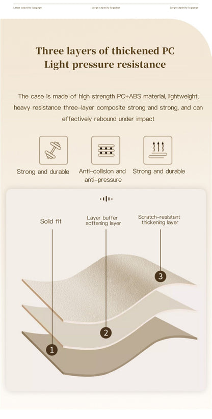 sushimu Suitcase Wide Handle Travel Suitcase Men 20 24 26 Carry-On Luggage Women PC Aluminum Frame Trolley Case