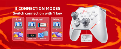 BEITONG KP40 Elite Wireless Controller for PC/Switch/iOS/Android/Steam, Adjustable TMR Joystick, 1000Hz Pro Gamepad