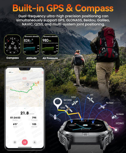 2026 New Millitary Grade GPS Position 2.01"Smart Watch Men 3ATM Waterproof Compass 540mAh Bluetooth Call Sports Smartwatches IOS