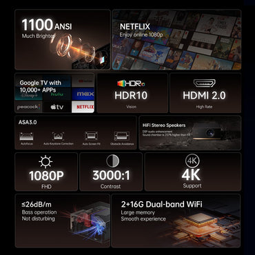 Wanbo X5 Pro New Projector Full HD 1080P Proyector Support Online 4K 1100 ANSI  Android TV11.0 Home HDR10 And Assistant