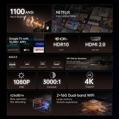 Wanbo X5 Pro New Projector Full HD 1080P Proyector Support Online 4K 1100 ANSI  Android TV11.0 Home HDR10 And Assistant
