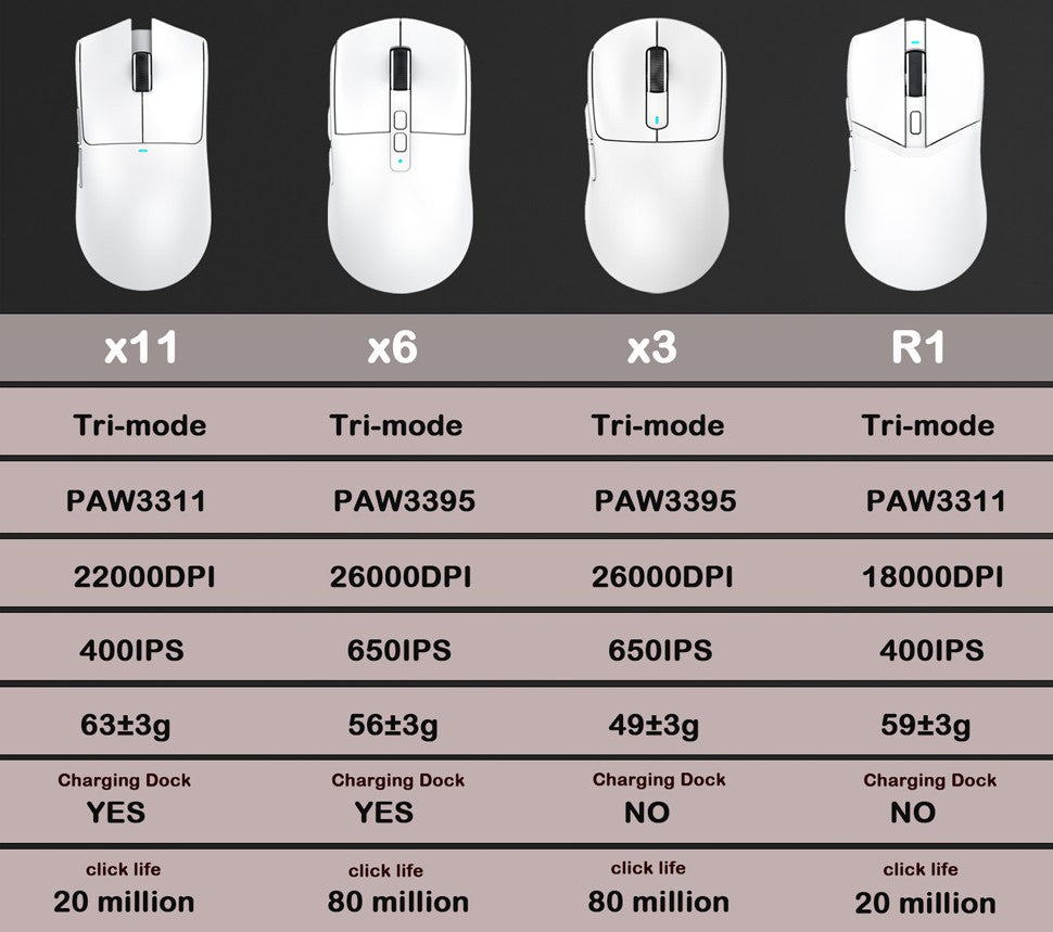 Mouse Gamer Sem Fio RGB Attack Shark X11/X6/X3/R1, Conectividade Bluetooth Trimodo, Leve, Ergonômico para VALORANT e FPS