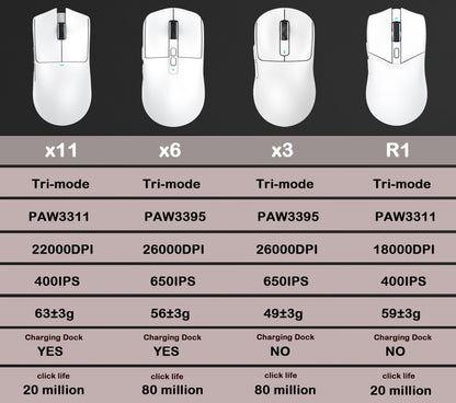 Mouse Gamer Sem Fio RGB Attack Shark X11/X6/X3/R1, Conectividade Bluetooth Trimodo, Leve, Ergonômico para VALORANT e FPS
