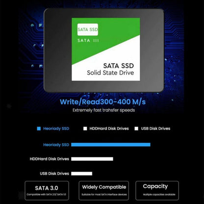 SSD Drive HDD 2.5 Hard Disk SSD 4TB 2TB 120GB 240GB 1TB 512GB  250GB HDD SATA Disk Internal Hard Drive for Laptop Computer
