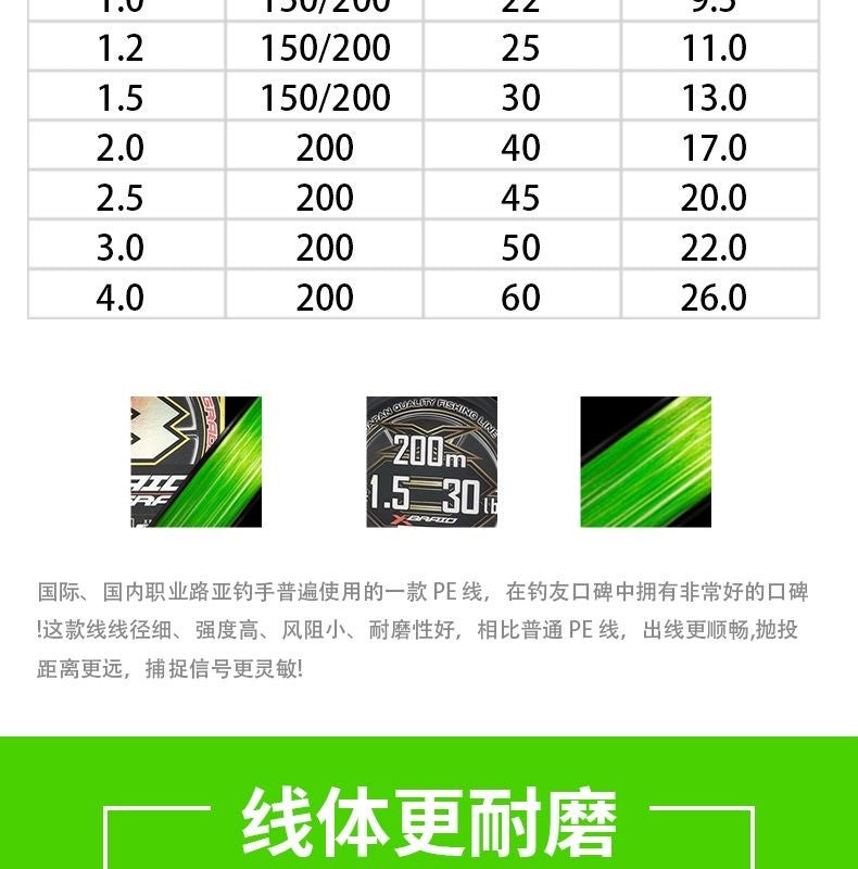 Linha de Pesca YGK X-BRAID UPGRADE X8 100% Original, Linha de Pesca Japonesa de Super QUALIDADE X8 Linha PE 14LB 16LB 22LB 25LB 30LB 40LB 45LB