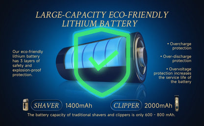 Foil Shavers for Men with Head Shaving, Hair Beard Trimmer, Face Mustache Grooming Kit, Bald Head Shavers  and  and Haircutting