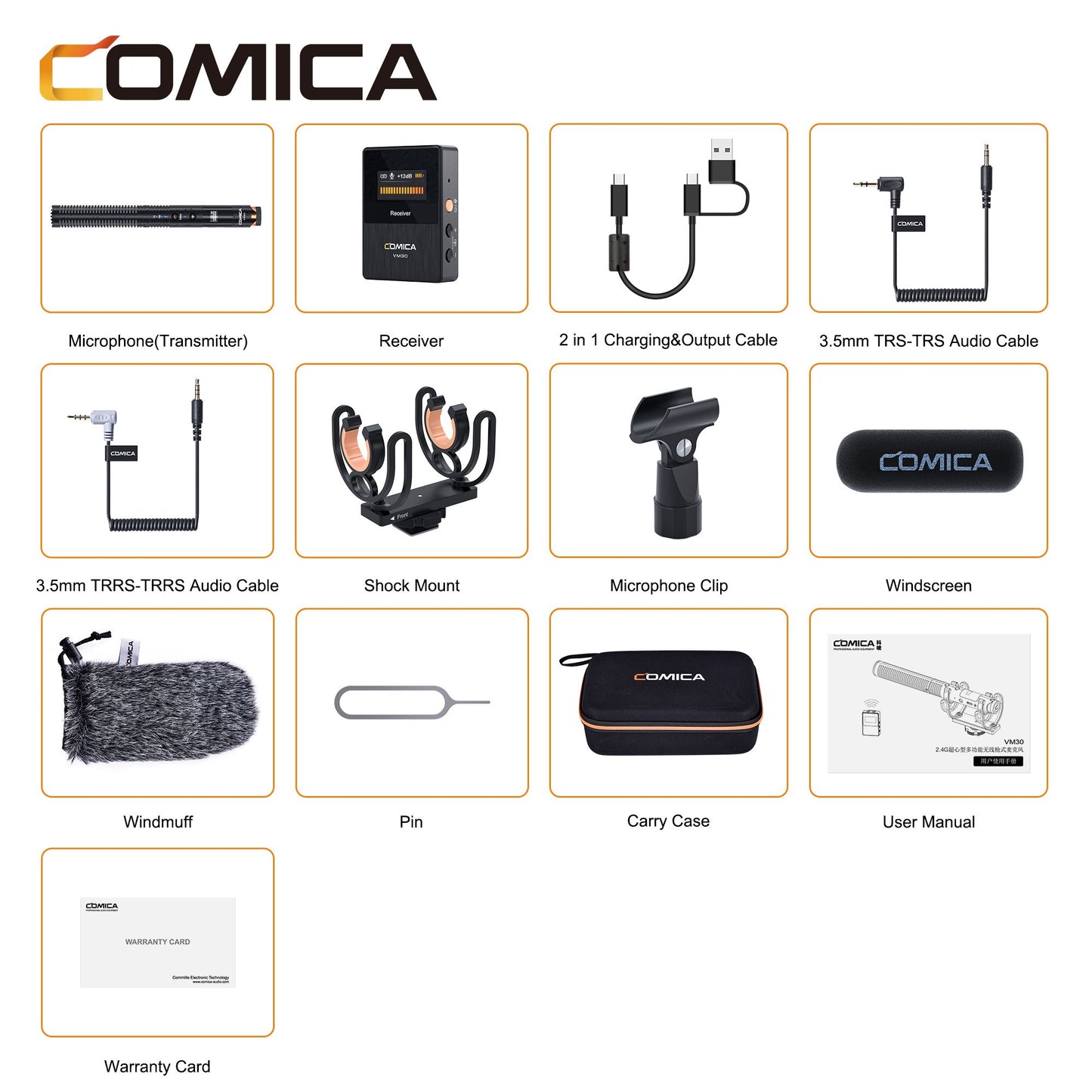 Comica VM30 2.4G Microfone Shotgun Sem Fio Supercardioide Microfone On-camera com Controle de Ganho para Câmera, Smartphone, Computador