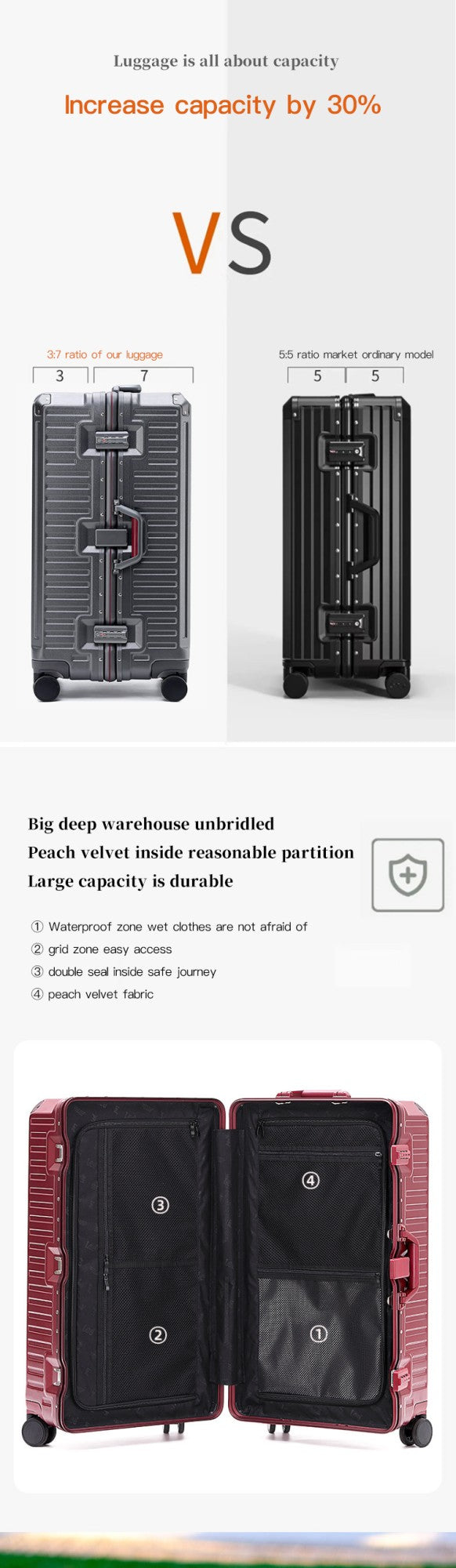 Suitcase Wide Handle Travel Suitcase Men 20 24 26 Carry-On Luggage Women PC Aluminum Frame Trolley Case