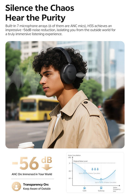QCY H3S -56dB Adaptive ANC Over Ear Headphone Hi-Res LDAC Spatial Sound Wireless Earphone Bluetooth 6.0 Dual Driver 102H Headset