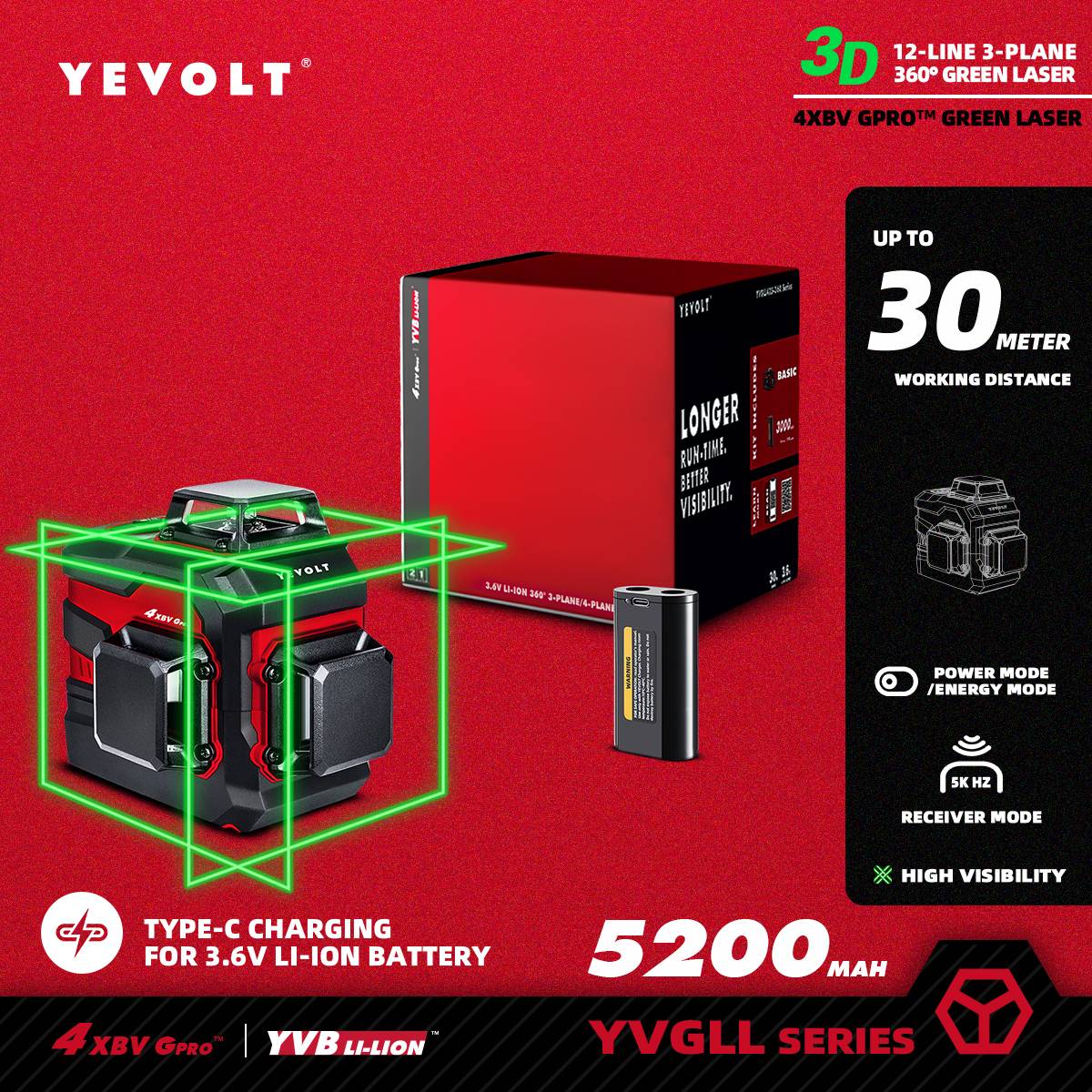 Nível a Laser Verde YEVOLT YVGLL4XS-Series 3/4 Planos 12/16 Linhas Autonivelante 360 3D/4D Horizontal e Vertical Ferramenta de Medição de Energia