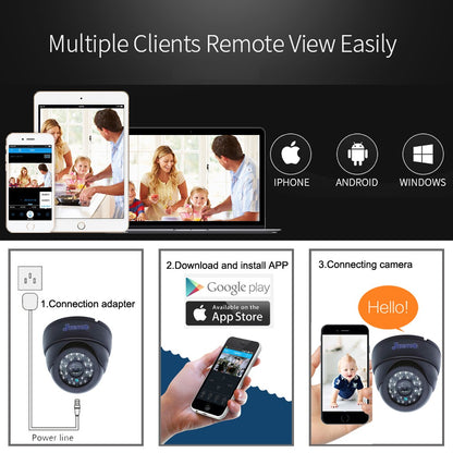 5MP 1080P Wifi IP Camera Dome Indoor Cctv Security Surveillance NightVision Infrared  Video Wireless Home Cam Onvif CamHipro