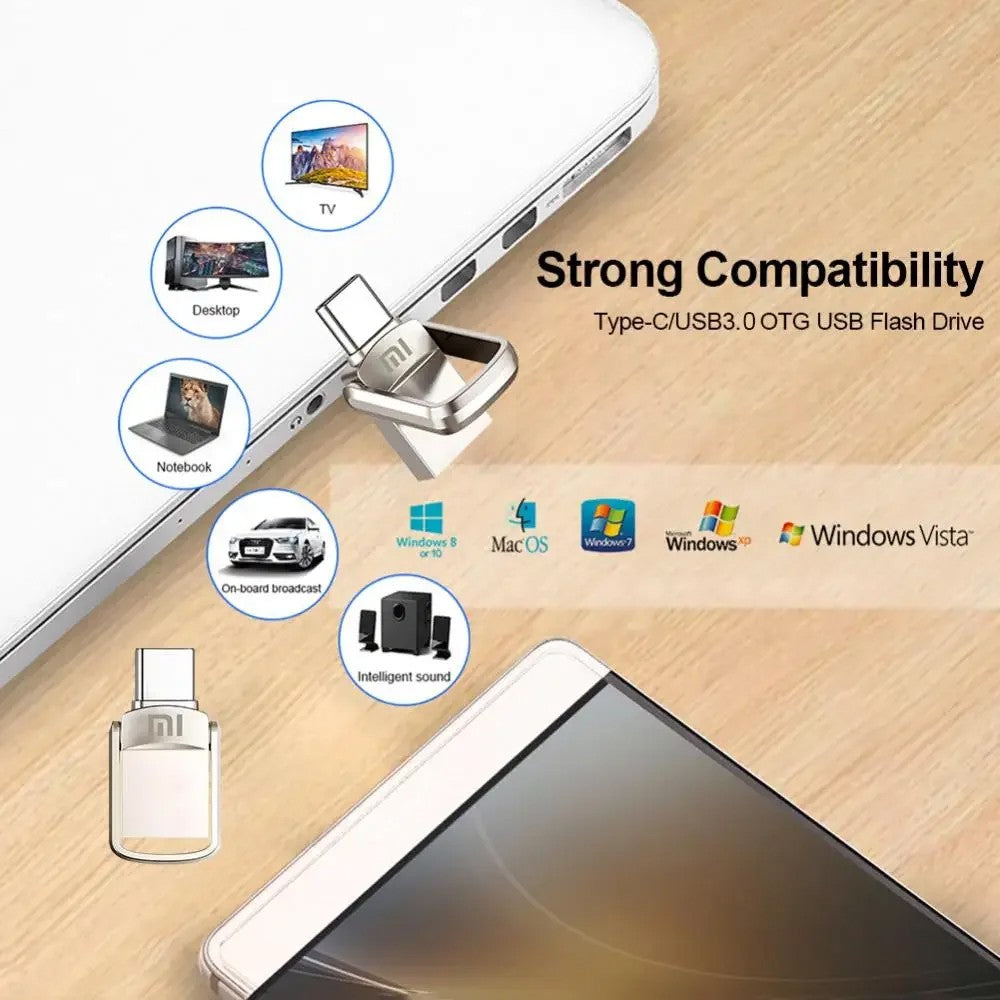Xiaomi Metal 2TB Pendrive USB 3.0 Key Type C High Speed USB Flash Drive 512GB Storage PC Phone Data Transfer Memory Stick 128GB