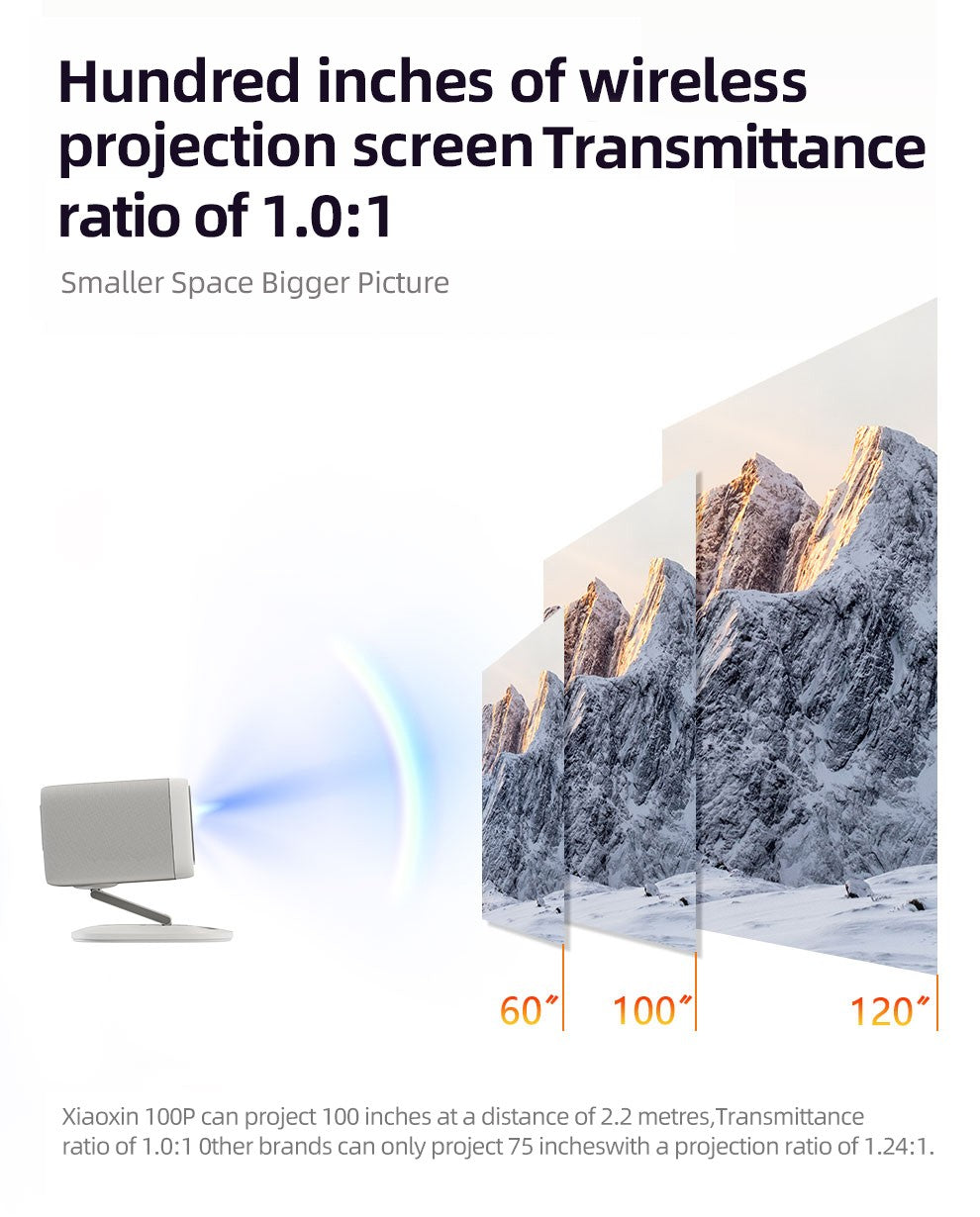Lenovo Xiaoxin 100P Projector 1140ANSI Ultra HD LED Video Movie Home Theater Outdoor Portable Beam Projector PK hy300 Proyector