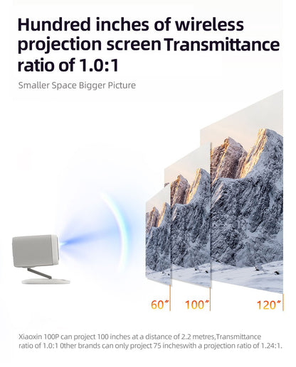 Lenovo Xiaoxin 100P Projector 1140ANSI Ultra HD LED Video Movie Home Theater Outdoor Portable Beam Projector PK hy300 Proyector