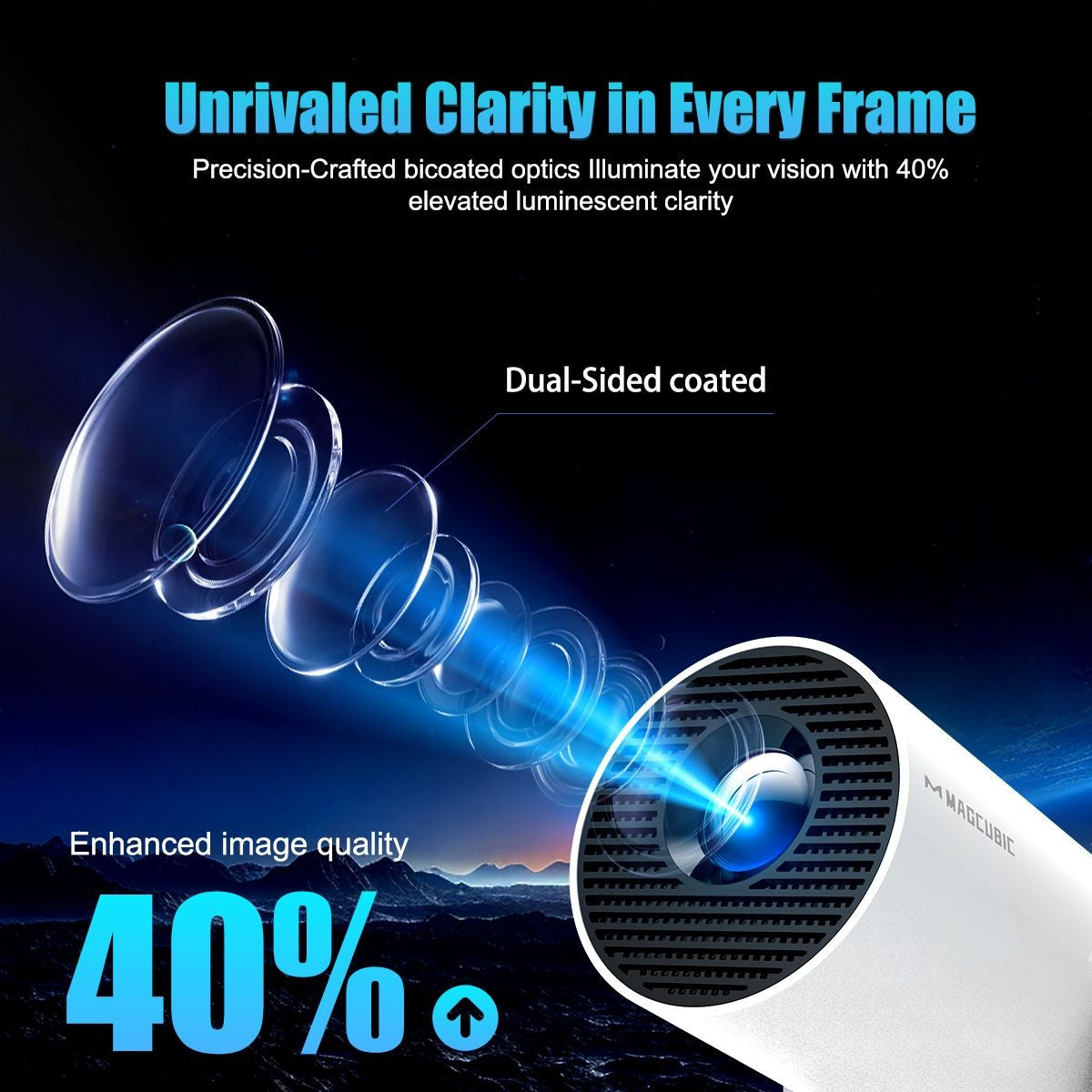 Projetor Magcubic HY300 Pro+ Android 14 8000 Lúmens 720P Portátil para Filmes ao Ar Livre com Alto-falante de 5W WiFi6 BT5.4 HY300 Atualizado