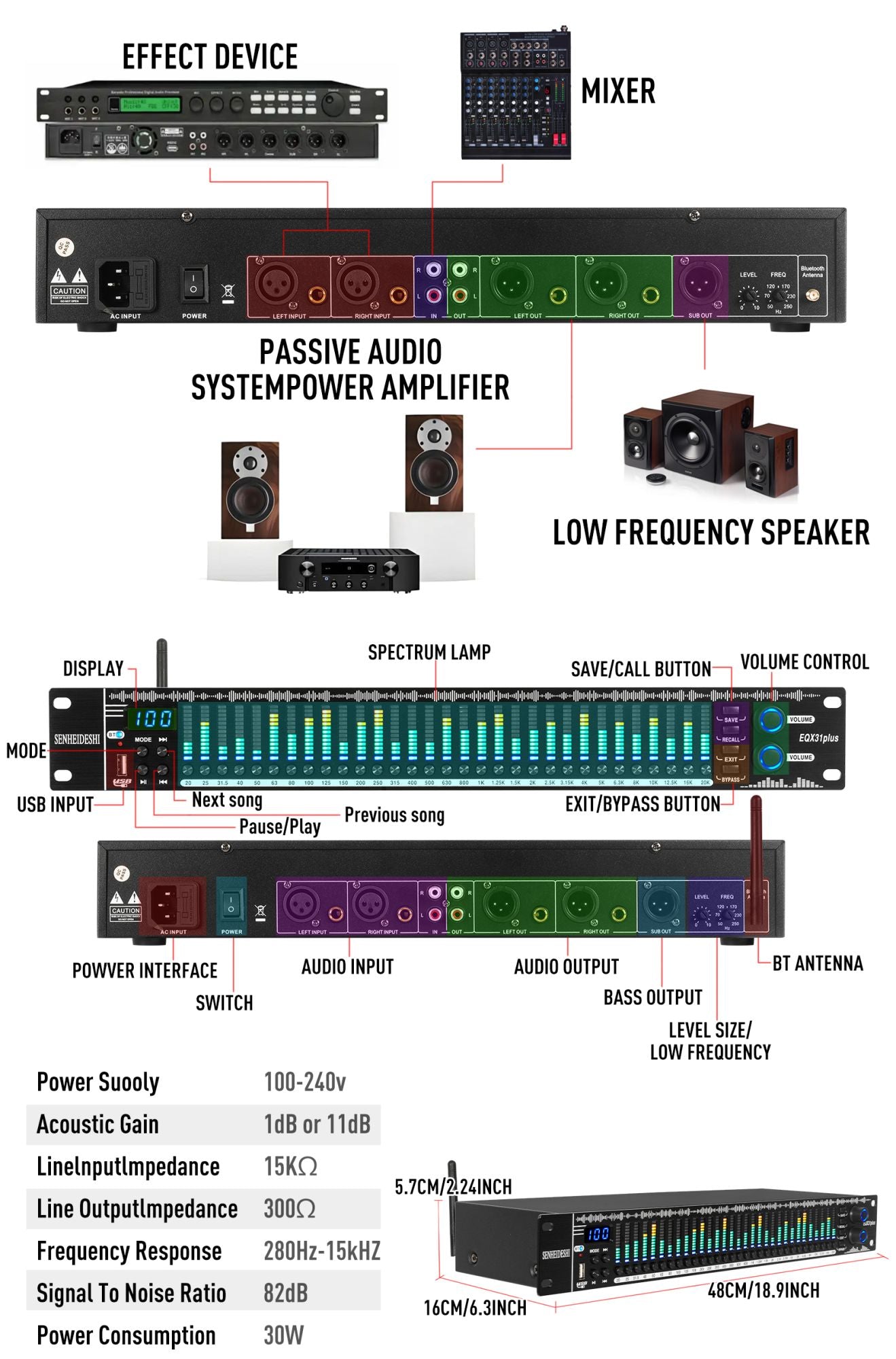 EQ31SUB Digital Equalizer 31 Stage Tuner Professional Stage Performance Noise Reduction Audio Processing