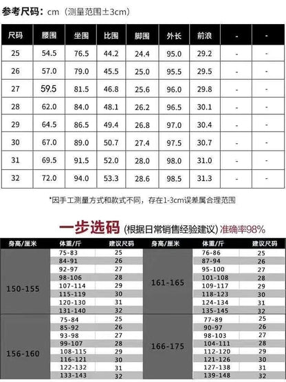 High Waist Slim Fit Fleece Lined Thickened Pencil Long Jeans Women's Autumn Winter New Style Fashionable And Elegant