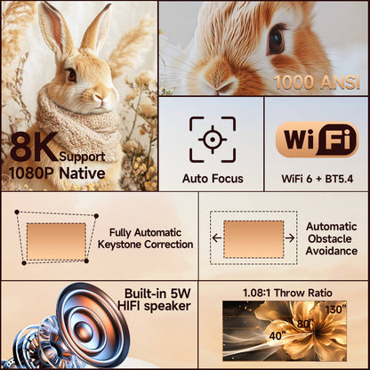 Magcubic 8K Suporte HD 1080P 1000ANSI Projetor X7 Com Alto-falante de 5W Android 14 WiFi6 BT5.4 Projetor de Home Theater e Vídeo para Uso Externo