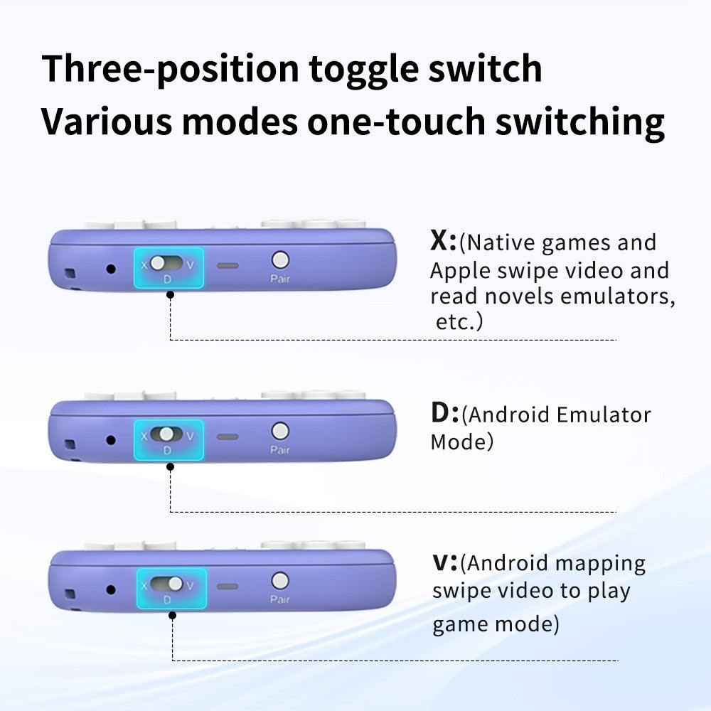 Mini Gamepad Gaming Control Bluetooth For iPhone Android PS4 PS3 Switch Xbox Mobile IOS PC TV Controller Wireless Game Pad Phone