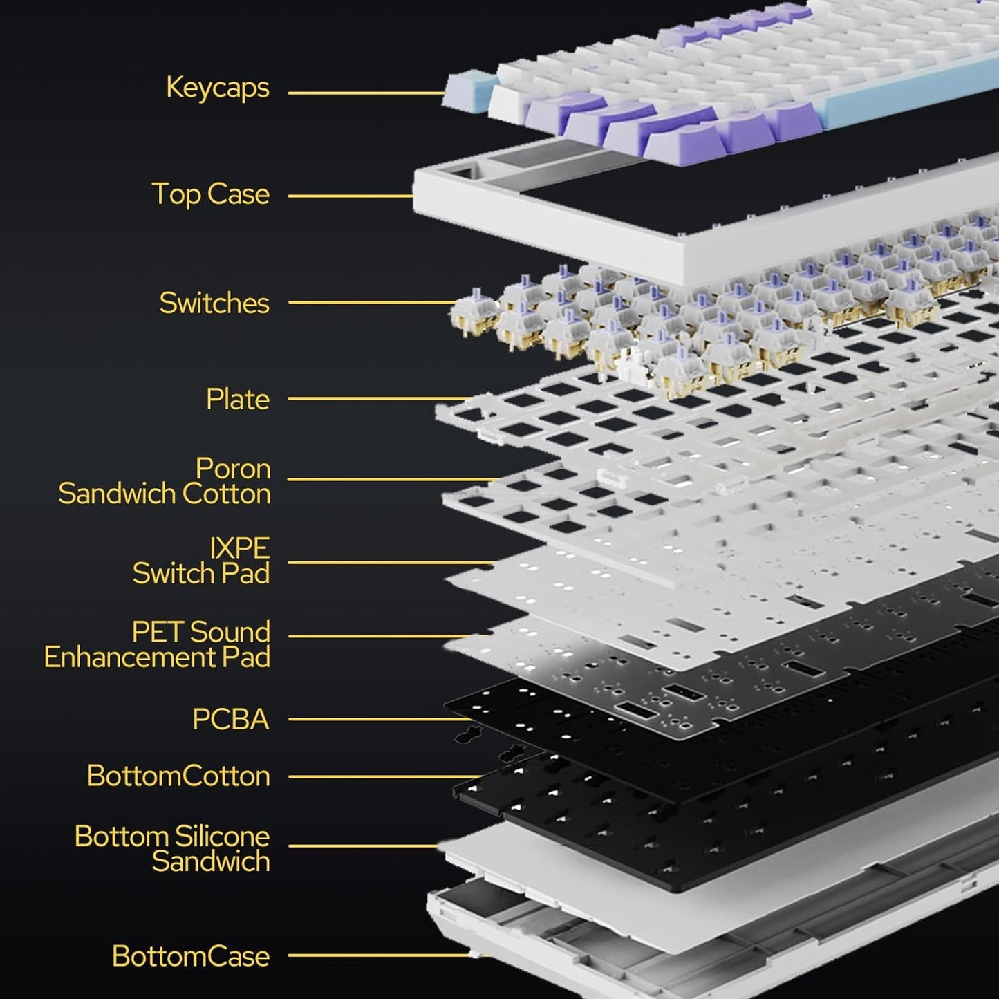 Teclado Mecânico Gamer Ajazz AK820/AK820Pro Bluetooth 5.1/Sem Fio/Com Fio Personalizado com Knob Hot Swap Gasket