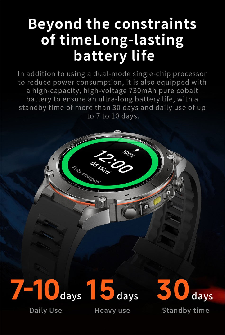 2025 NEW Dual-band GPS Outdoor Swim Sport Smart Watch Men Compass 730mAh Large Battery 10ATM Professional Waterproof Smart Watch