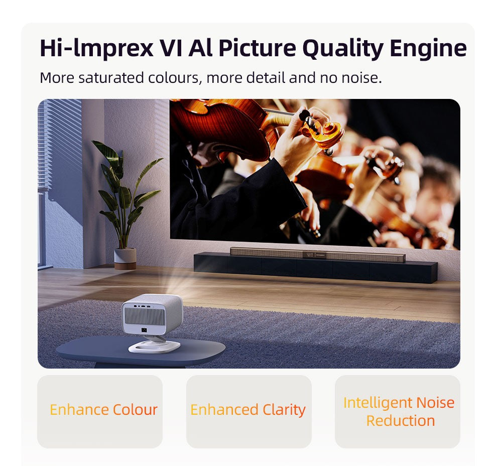 Original Lenovo Xiaoxin 100P Projector 1140 ANSI Auto Focus Wifi6 Smart Home Theater 360 PTZ Support 4K HD Portable Projector