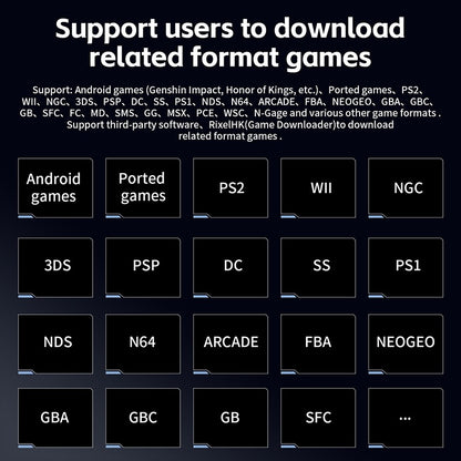 ANBERNIC RG VITA pro Handheld Game Console IPS Touchscreen 5000mAh Video Gaming Player AI Streaming Compatible RixelHK