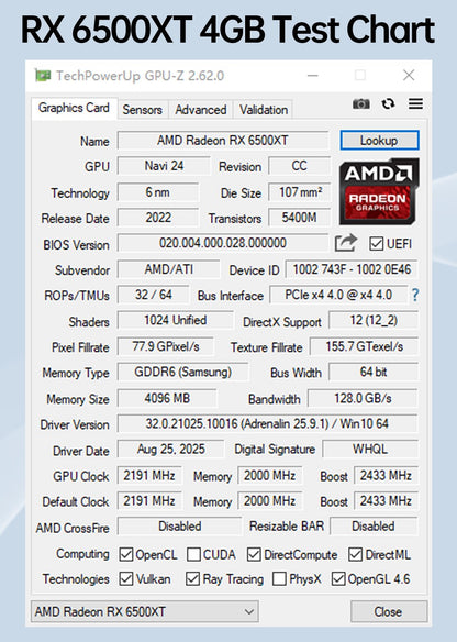 MOUGOL New AMD Radeon RX6500XT 4G Graphics Card GDDR6 Video Memory Gaming Card HDMI-compatible DP Direx12 Computer Components