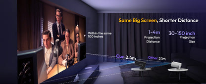 XGODY 4K Mini 12000 Lumens LED Projector 5G WiFi Bluetooth Android Beamer Home Theater