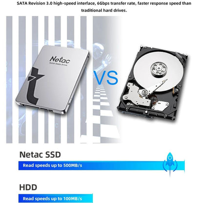 Netac SSD 1TB 2TB 4TB 128GB 256GB 512GB SSD SATA SATA3 2.5 hdd hd SSD Disco Rígido Unidade de Estado Sólido Interno para laptop pc