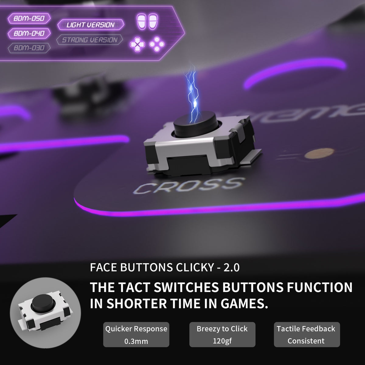 eXtremeRate for ps5 Controller BDM-040/BDM-050/060 Whole Clicky Kit V2, Shoulder Face Dpad Buttons