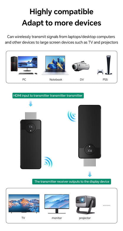 Kit Extensor de Transmissor e Receptor de Vídeo HDMI Sem Fio Lemorele Q50 Adaptador Dongle para TV Monitor Projetor Switch PC